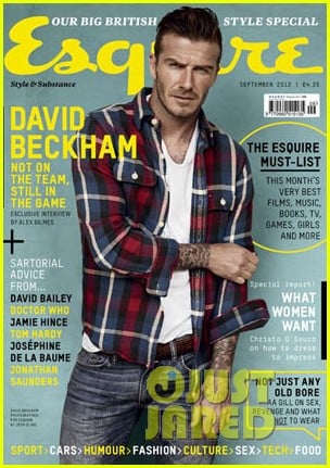 David Beckham 2012 August