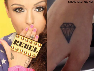 Demi Lovato Tattoo On Hand