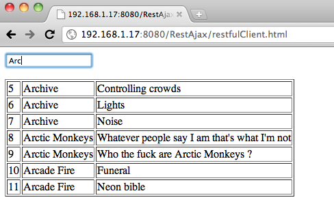 Document Getelementbyid Javascript