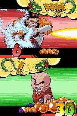 Dragon Ball Z Characters Power Levels