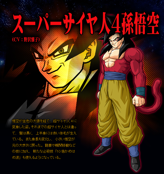 Dragon Ball Z Goku Super Saiyan 4 Pictures