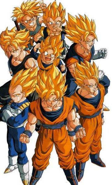 Dragon Ball Z Goku Super Saiyan 5 Transformation