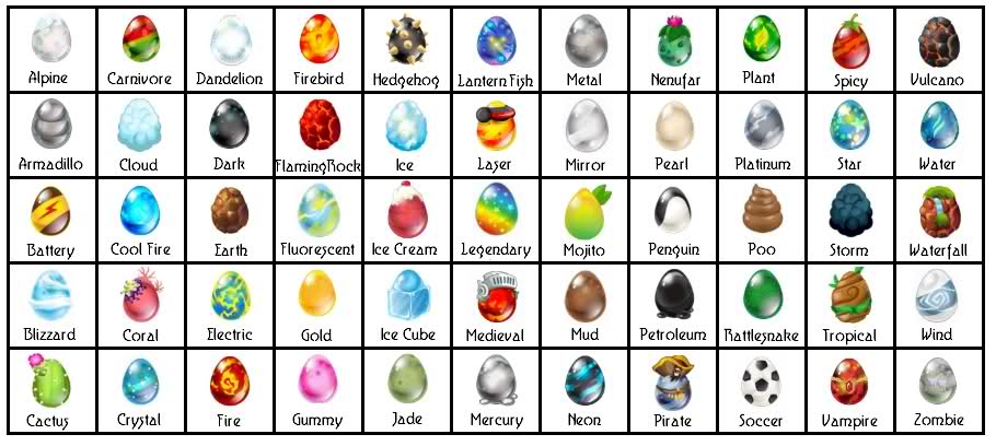 Dragon City All Eggs Pictures