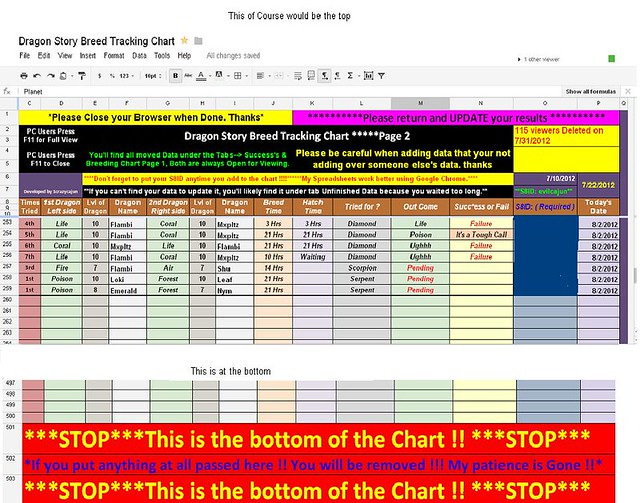 Dragon City Breeding Chart