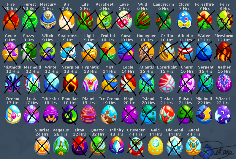 Dragon City Eggs All