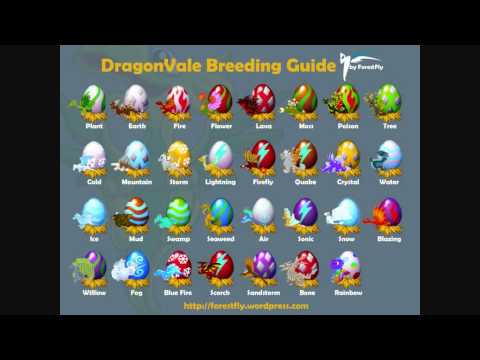 Dragon City Eggs All