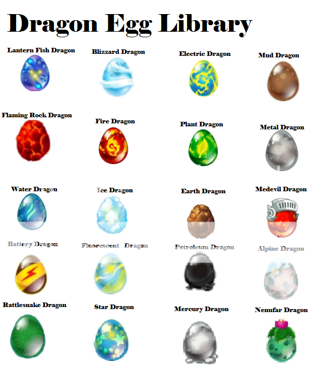 Dragon City Eggs Breeding Chart