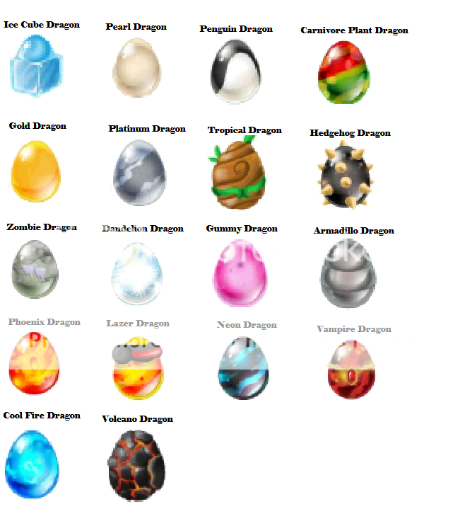 Dragon City Eggs Breeding Chart