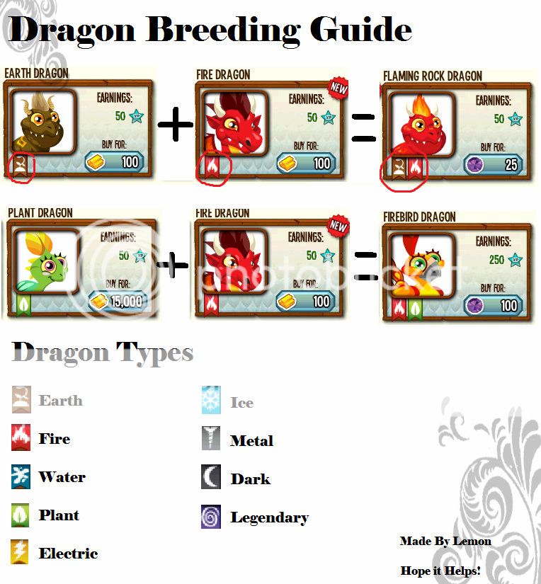 Dragon City Eggs Breeding Legendary