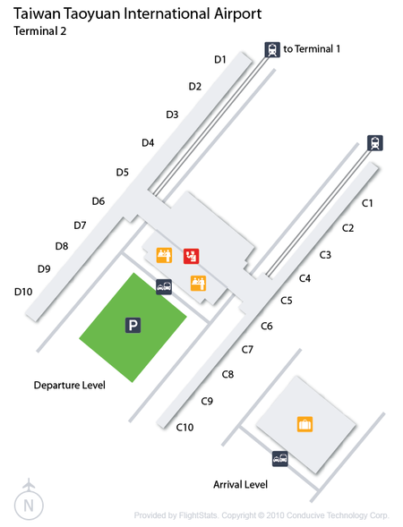 Dubai International Airport Terminal 2 Departures