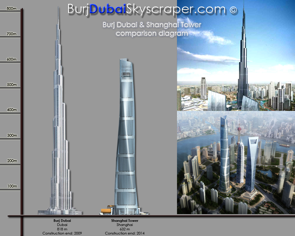 Dubai Tower Height