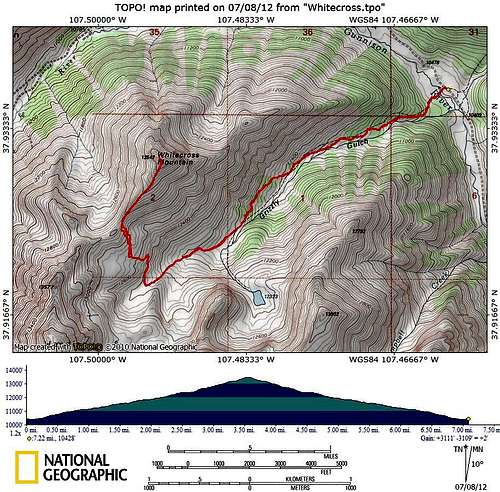 Engineer Pass Colorado Elevation