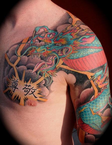 Japanese Dragon Tattoos For Men