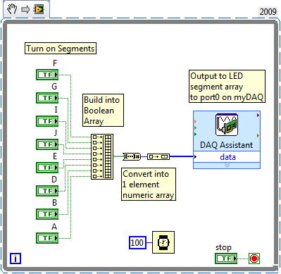 Led Block Diagram