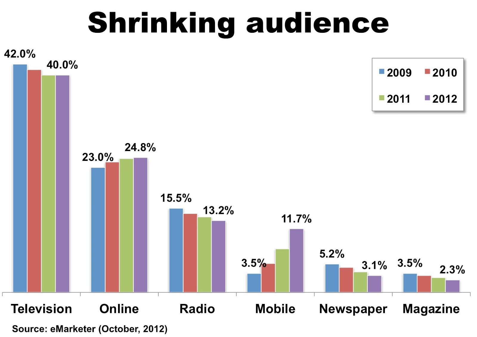 Newspaper Ads For Jobs Examples