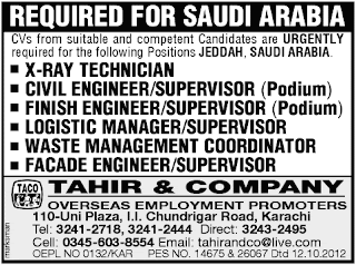 Newspaper Ads For Jobs Pakistan