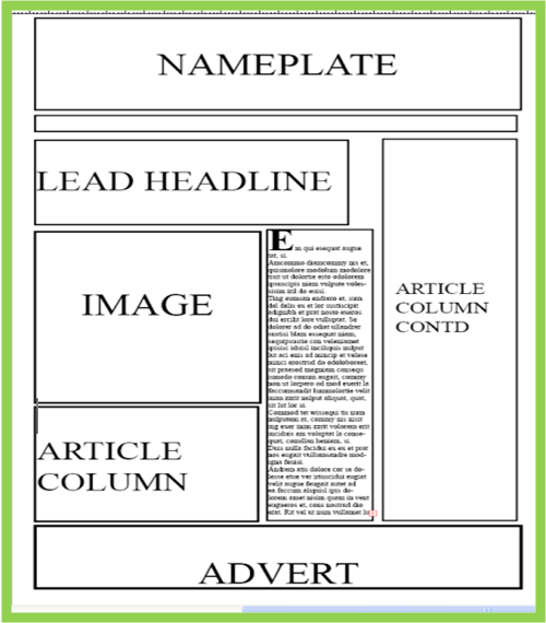 Newspaper Layout Ideas