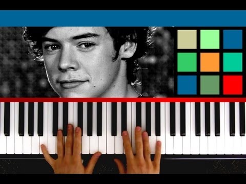 What Makes You Beautiful Piano Sheet